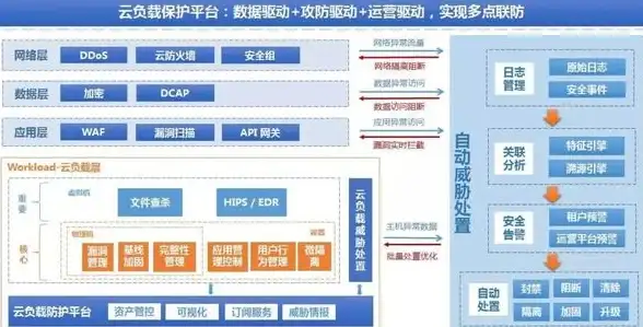 游戏推荐🎮PS1经典合集畅玩指南：正版获取与安全下载方法详解