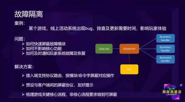 暗黑🔥魔剑士装备推荐！越来越黑暗》顶级暗系攻略解析