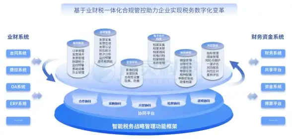 动作🔥悬疑🔥揭秘 黑色信标刘玺角色深度解析