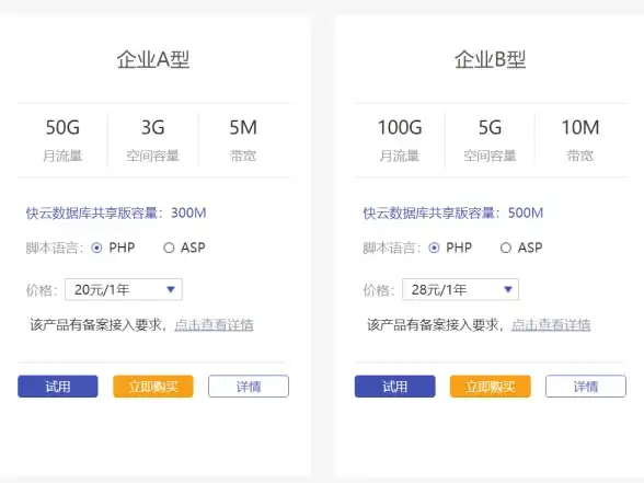 无线通信📶蓝牙芯片天梯图全解析:带你走进智能互联新时代 无线通信📶蓝牙芯片天梯图全解析:带你走进智能互联新时代