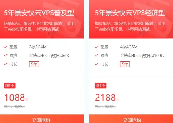 无线通信📶蓝牙芯片天梯图全解析：带你走进智能互联新时代