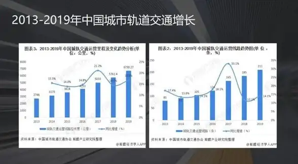 硬件推荐🖥主板天梯图最新指南，教你一步步选对理想主板
