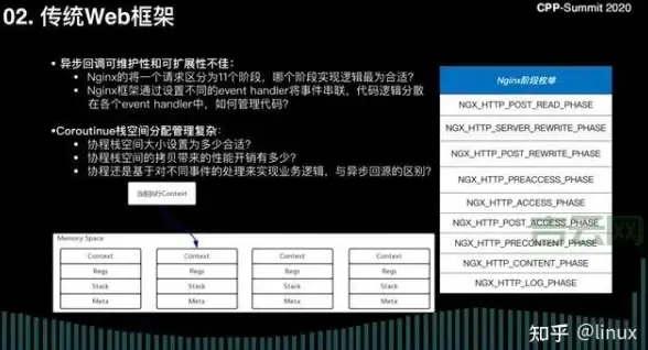 2024年2月8日灵宝市集《王者荣耀》高价小蛇糕领取攻略大全