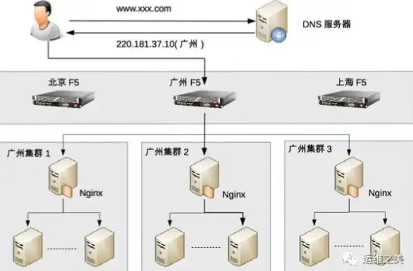 键盘故障💡电脑键盘突然失灵怎么办？实用解决方法全解析