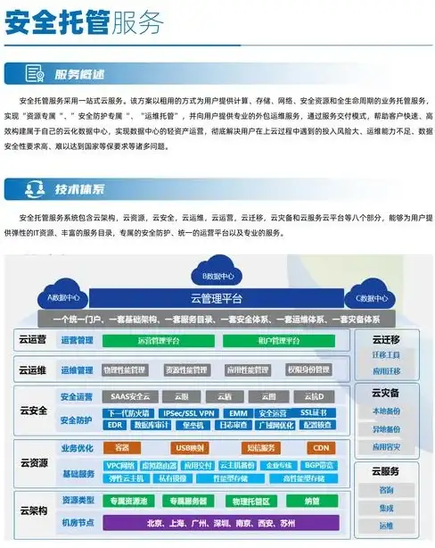 术语解读🟢sv的含义详解及常见用途解析