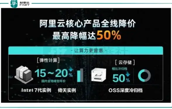 术语解读🟢sv的含义详解及常见用途解析