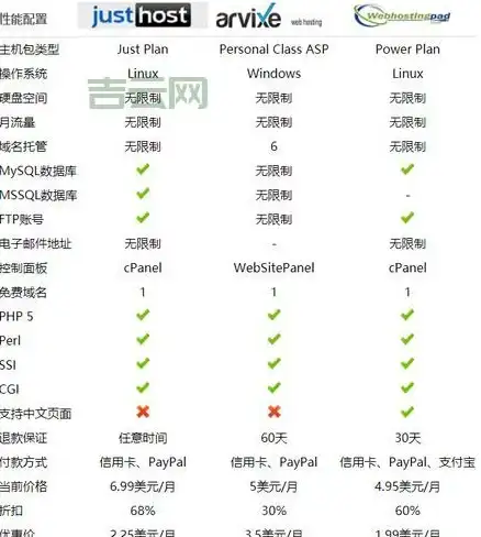 谁说藏族同胞没有专属搜索引擎？云藏搜索了解一下？