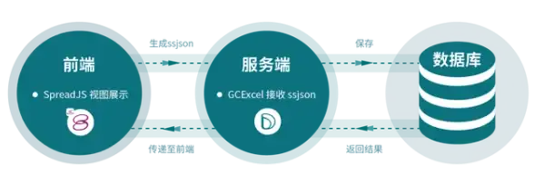 品质保障💻高性能国产电脑，值得信赖的选择