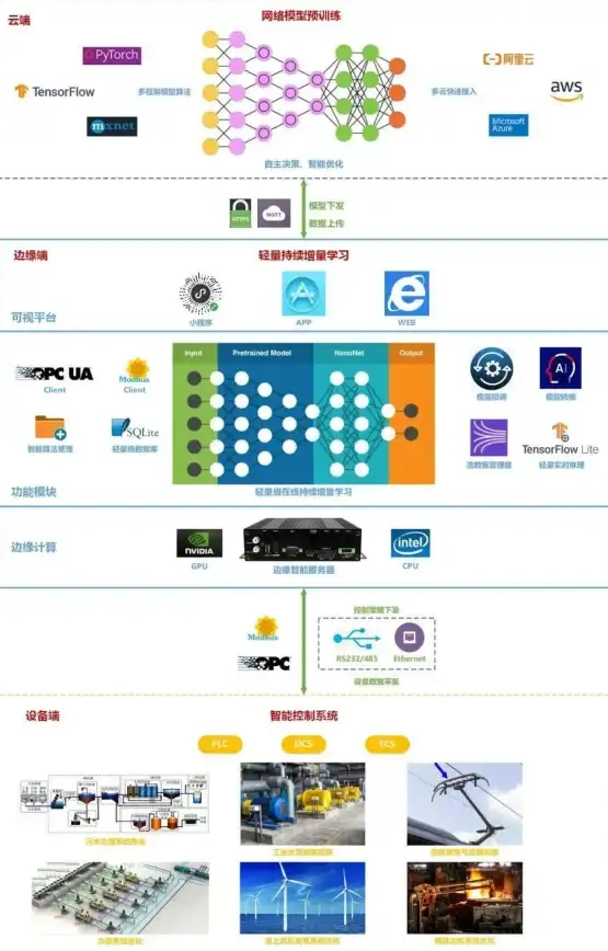 品质保障💻高性能国产电脑，值得信赖的选择