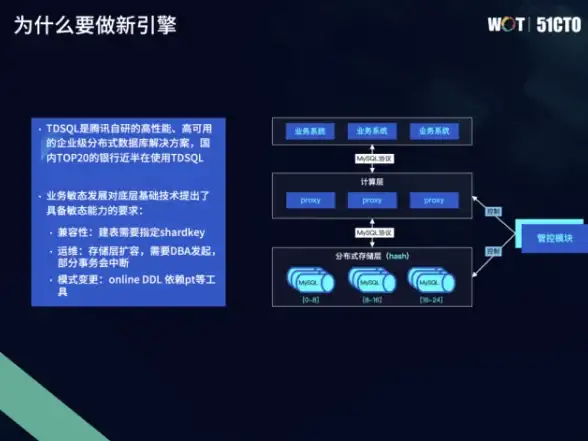 手机视频音乐想同步车机？乐播投屏难道不是你的最佳选择？
