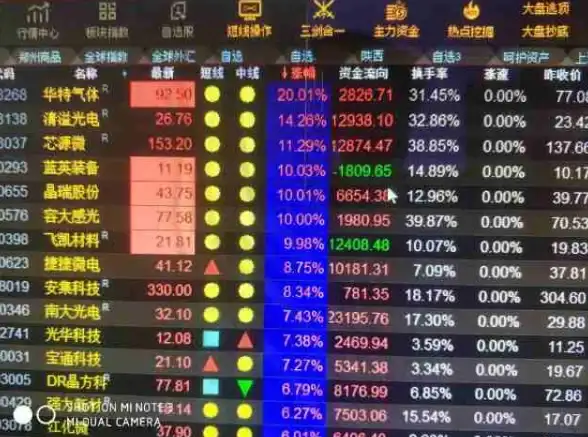CN2优化-海外服务器,CN2超级线路，昕宇云海外服务器支持三网直连