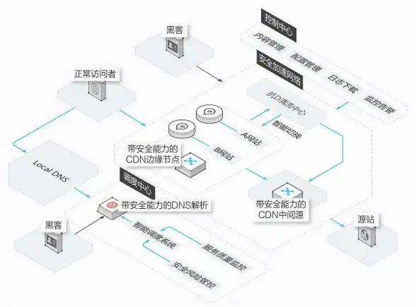 想轻松制作爆款短视频？tipss这款剪辑神器你还没用过吗？