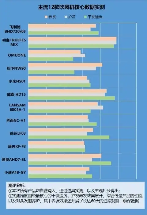 技巧秘籍🔥搜狗问问达人实用攻略指南