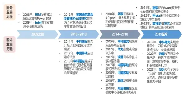 想体验高清流畅的PS2游戏？aetherSX2模拟器难道不是最佳选择？