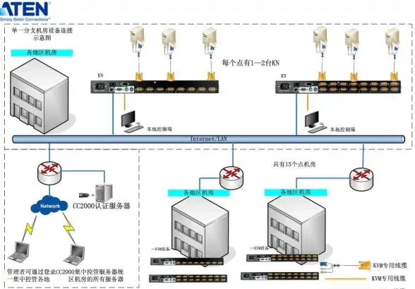 书写规范📚如何正确使用书名号标注作品名称