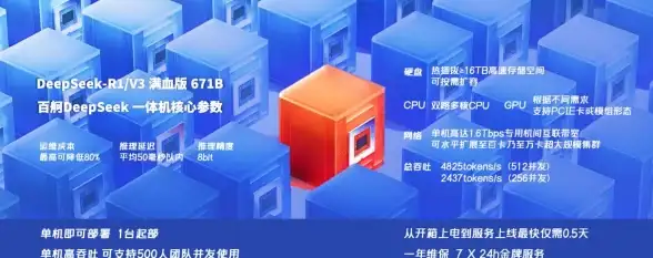追剧观影何必东奔西走？拾光云影全资源覆盖还不够方便？