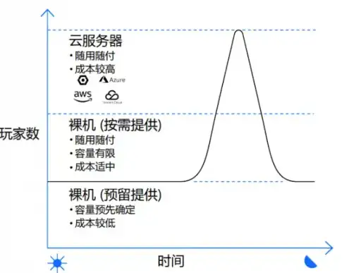 谁说做视频很难？绘想”用MuseSteamer大模型帮你搞定音效对白，懒人也能当导演！