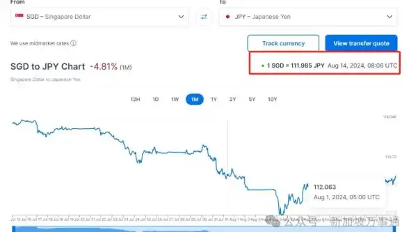 普通自拍太无聊？让toonme的AI技术为你定制爆款卡通头像吧！