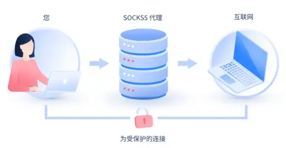 谁说迷你应用更新下载不能又快又全？试试蓝云软件库，你还会怀疑吗？