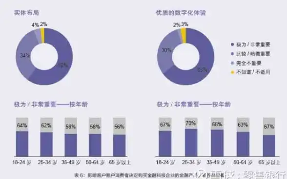 🌟深度解析⚡终极攻略🌿文明7球场环境细节与策略布局全揭秘！