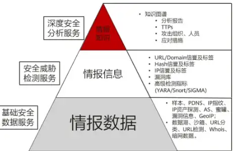 美食探秘🍹波西亚时光酒吧环境及氛围详解