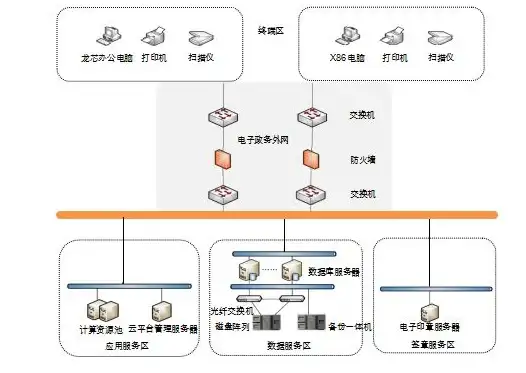 海外服务器,高稳定性-电信联通移动优选，阿沐云意大利CN2稳定服务器