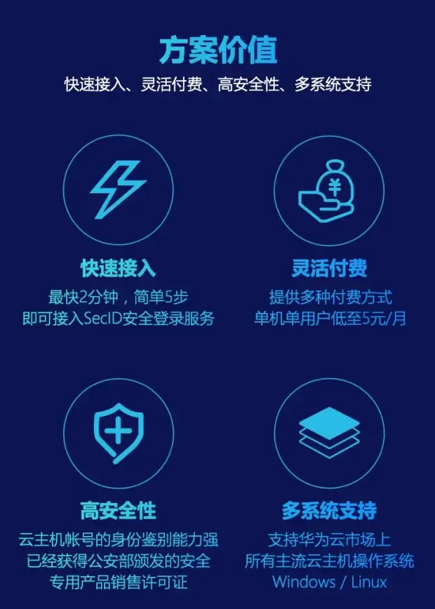 节点资源,高可用-ABXCDN琼海节点资源丰富，多线路保障高可用