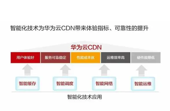 秘藏神器｜惊险潜行｜超级攻略 潜行者2切尔诺贝利之心隐藏神器全地图分布+使用技巧指南
