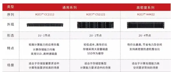 PPT转Word🔥文档转换教程｜如何将PPT文件高效转换为Word文档，小鱼手把手教你操作方法