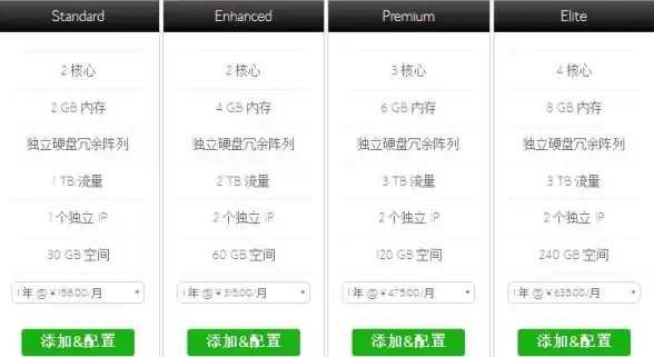 还在为照片管理烦恼？试试f-stop，轻松浏览整理你的珍贵瞬间！