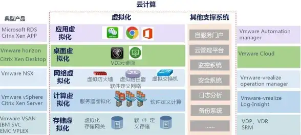 LOL｜韩服王者｜高胜率🔥韩一阿卡丽必备装备养成全攻略