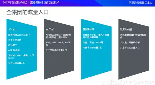 战斗🔥攻略🔥高手必看 王者荣耀达摩技能深度解析与实战攻略