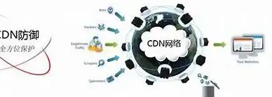 云服务器,机房推荐-多线路服务器选型，湖州超信云机房建议