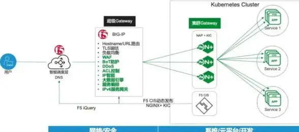 云服务器,机房推荐-多线路服务器选型，湖州超信云机房建议