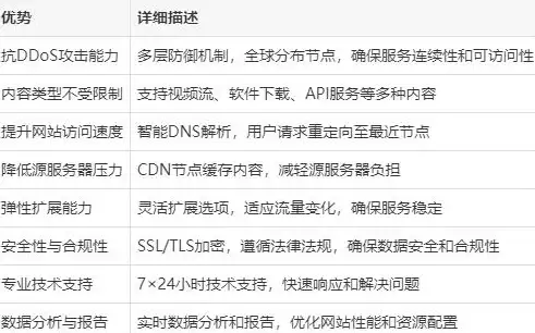 🔥原创攻略🔥高手必看 激爽真三国无双起源飞将天霸武艺获取与实战全解析