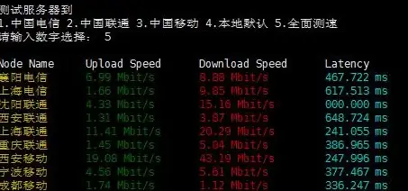 CMD接口 功能解析 什么是CMD API？主要功能与应用场景详解