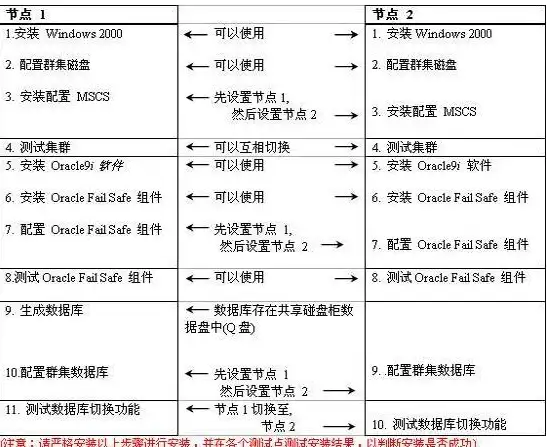 还在为各种工具烦恼？夸父工具箱一应俱全，满足你所有需求！