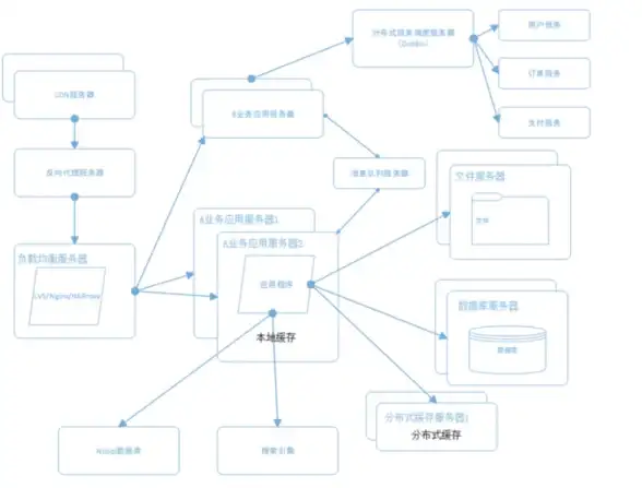想随时随地畅享听书乐趣？海云听书app官方正版不就是你的最佳选择吗？