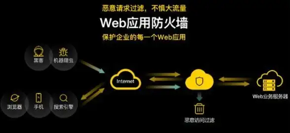 显卡行情🔥最新显卡涨价趋势解析，附详细天梯图