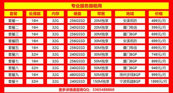 硬核风格｜CPU天梯图手机壁纸，彰显极致性能与个性魅力