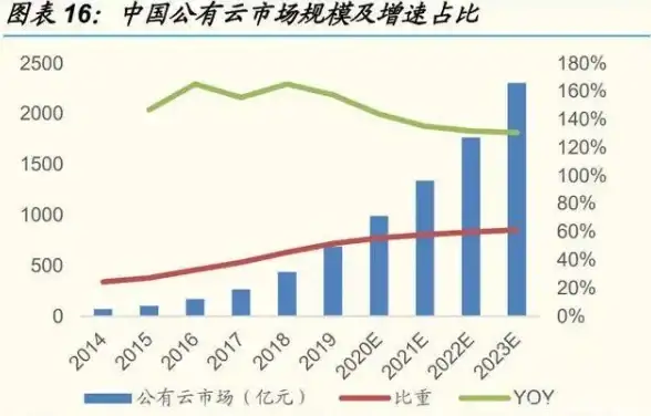 红包攻略◆必看◆限时领取 教你轻松拿下《晴空之下》蛇年定制红包封面