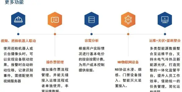 网络配置 DHCP服务器搭建技巧：小鱼手把手教你轻松掌握实用方法