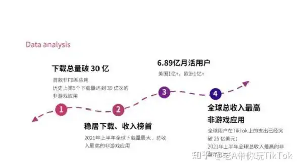 还在为手机存储烦恼？快兔网盘APP帮你轻松容纳各种文件！