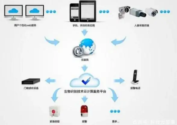 想和爱宠人士交流心得？碰爪APP让你找到志同道合的铲屎官！