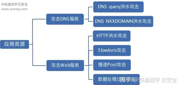 还在为2D视频不够立体发愁？试试zero2u，一键转3D效果惊艳！