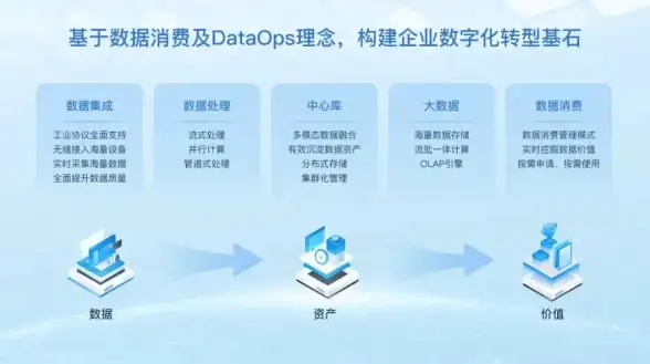 想要高效管理收支？一木记账APP的自动记账和导入导出功能你用过吗？