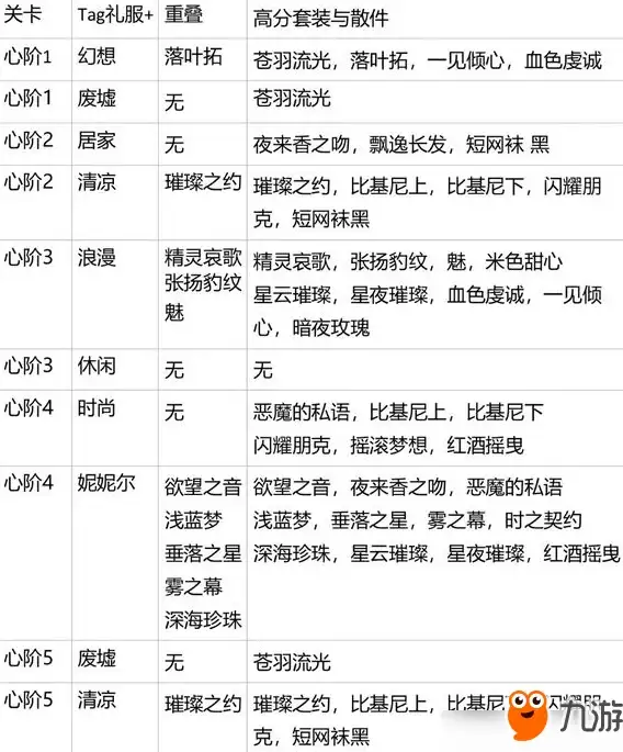 显卡推荐🎮2024年最新三代显卡天梯图深度解析，性能对比轻松选购