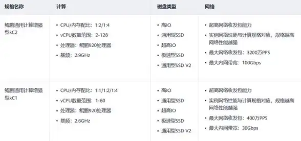 🔥游戏攻略🔥仓库扩容🔥神仙道仓库格子数量及超实用扩容技巧揭秘