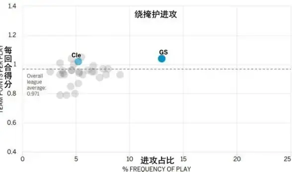 云计算,数据中心-河北承德冬邦云机房用户体验实录