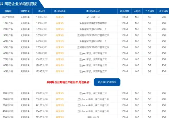 还在担心账户安全？试试Mauth，双因素验证为你的账户加把锁！
